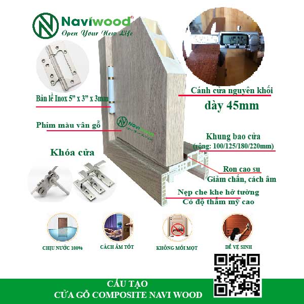 Cấu tạo cửa gỗ nhựa NW51
