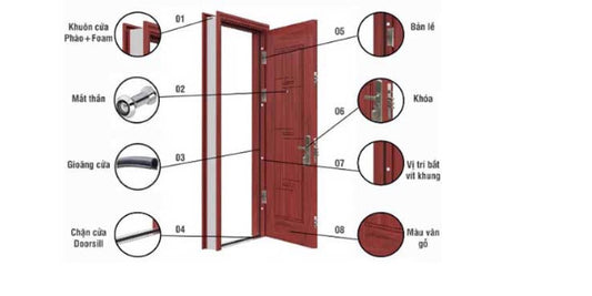 Cửa thép vân gỗ là gì? Cấu tạo của cửa thép vân gỗ có gì đặc biệt?