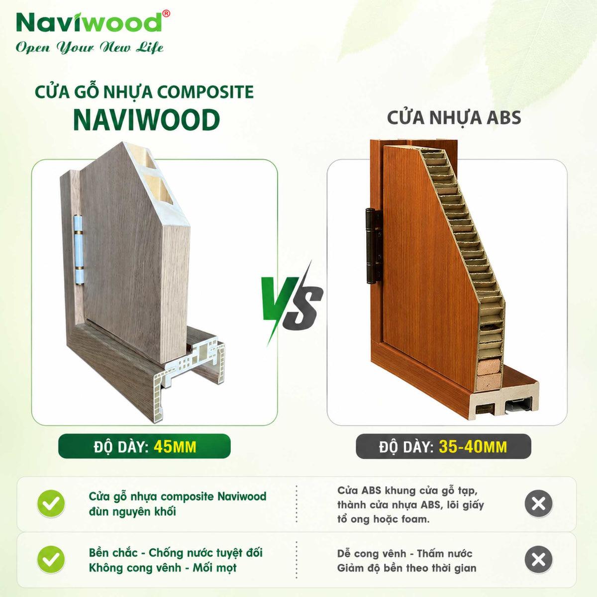 cua-abs-va-cua-composite