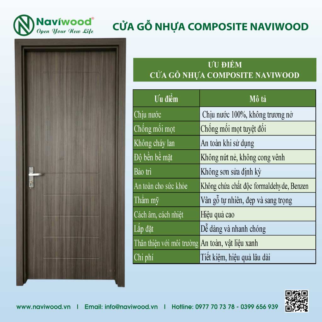 uu-diem-cua-go-nhua-composite-naviwood-nw28b
